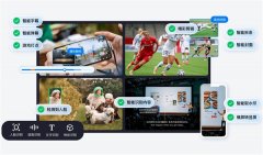 基于AI+云”底座